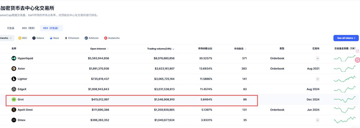 比特币大手子 tweet media
