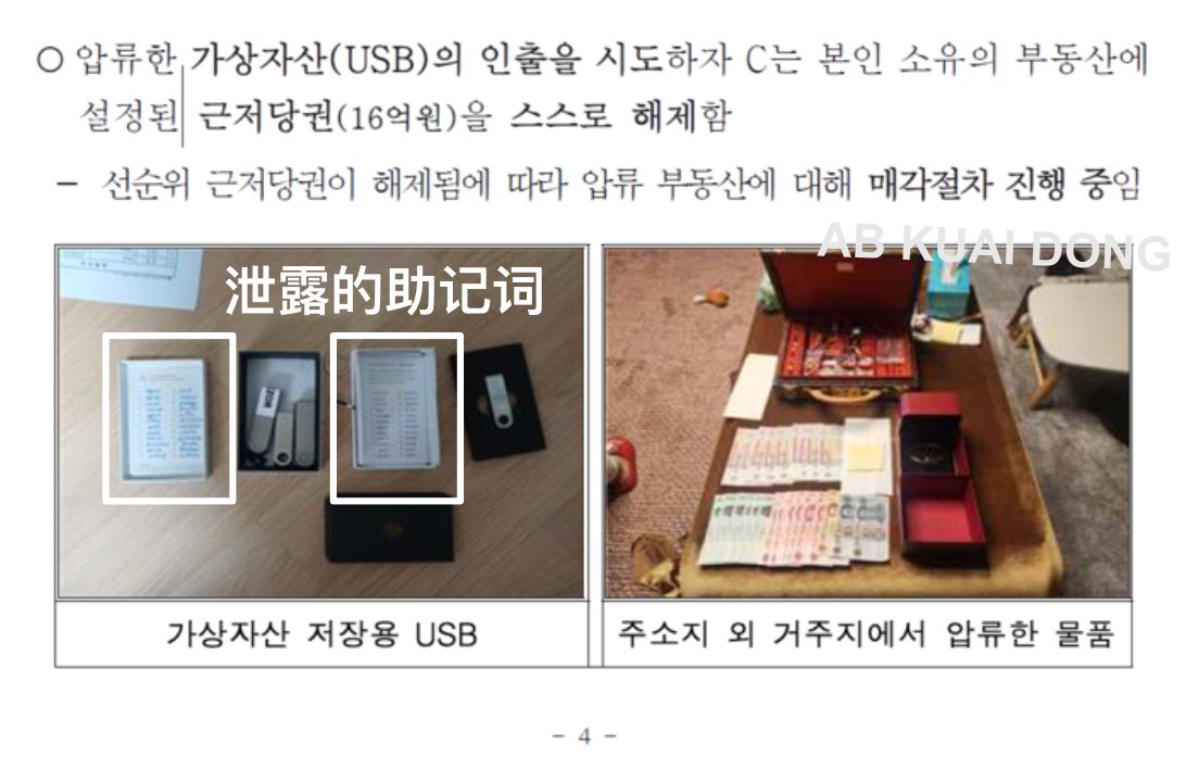 AB Kuai.Dong tweet media