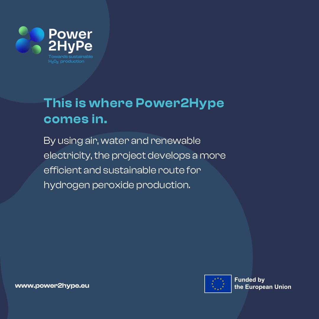 Power2Hype Project tweet media