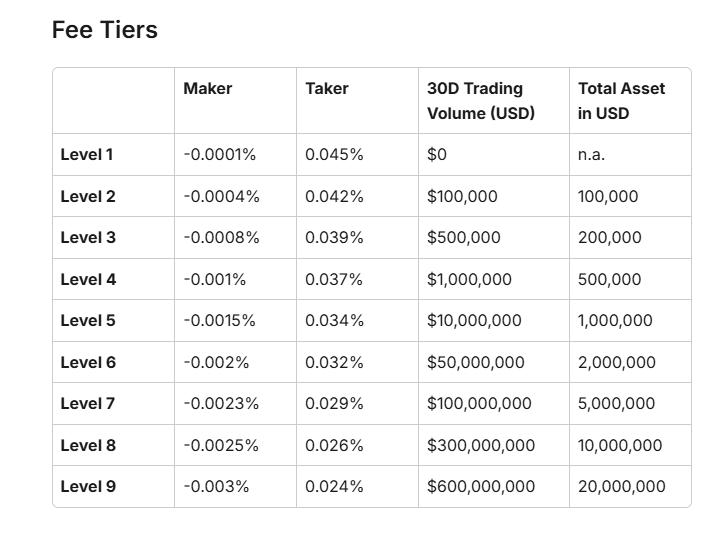 比特币大手子 tweet media