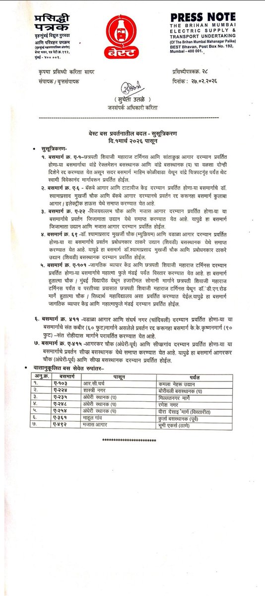 Rajendra B. Aklekar tweet media