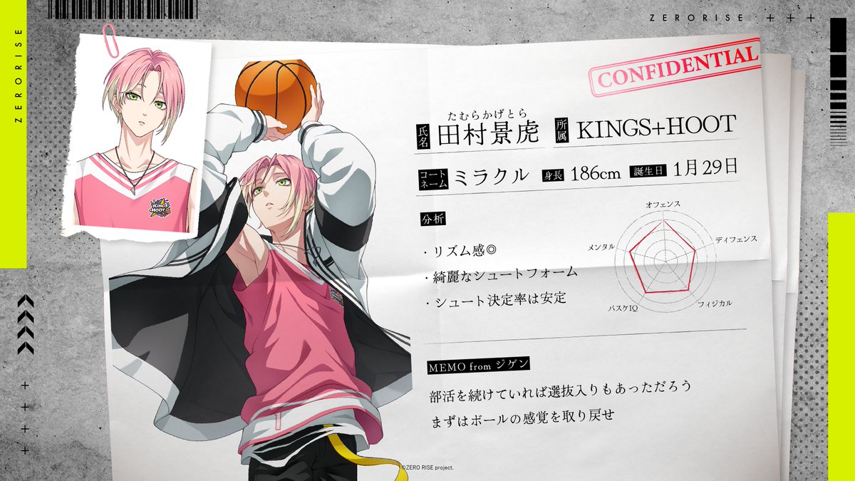 ◤極秘資料公開◢ ジゲンが各選手のステータスをまとめた極秘資料