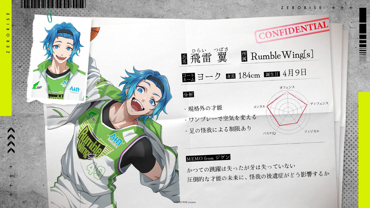 ◤極秘資料公開◢ ジゲンが各選手のステータスをまとめた極秘資料