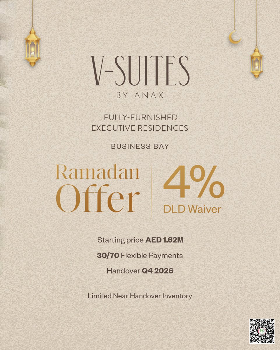 ANAX Developments tweet media