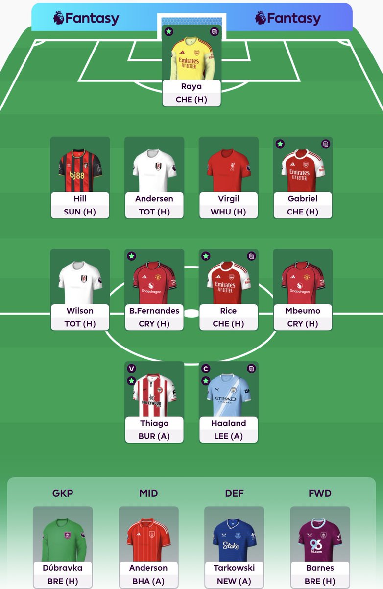 FPL Pip Guardiola tweet media