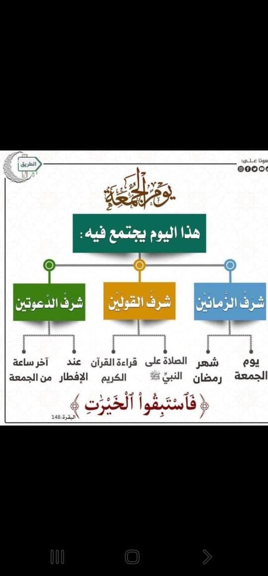 اللهم اجعلنا من الذاكرين ، الشاكرين 
طبتم و طابت جمعتكم .
اللهم صل وسلم و بارك على عبدك و نبيك محمد 
و آله و صحبه و من تبع هداه إلى يوم الدين.