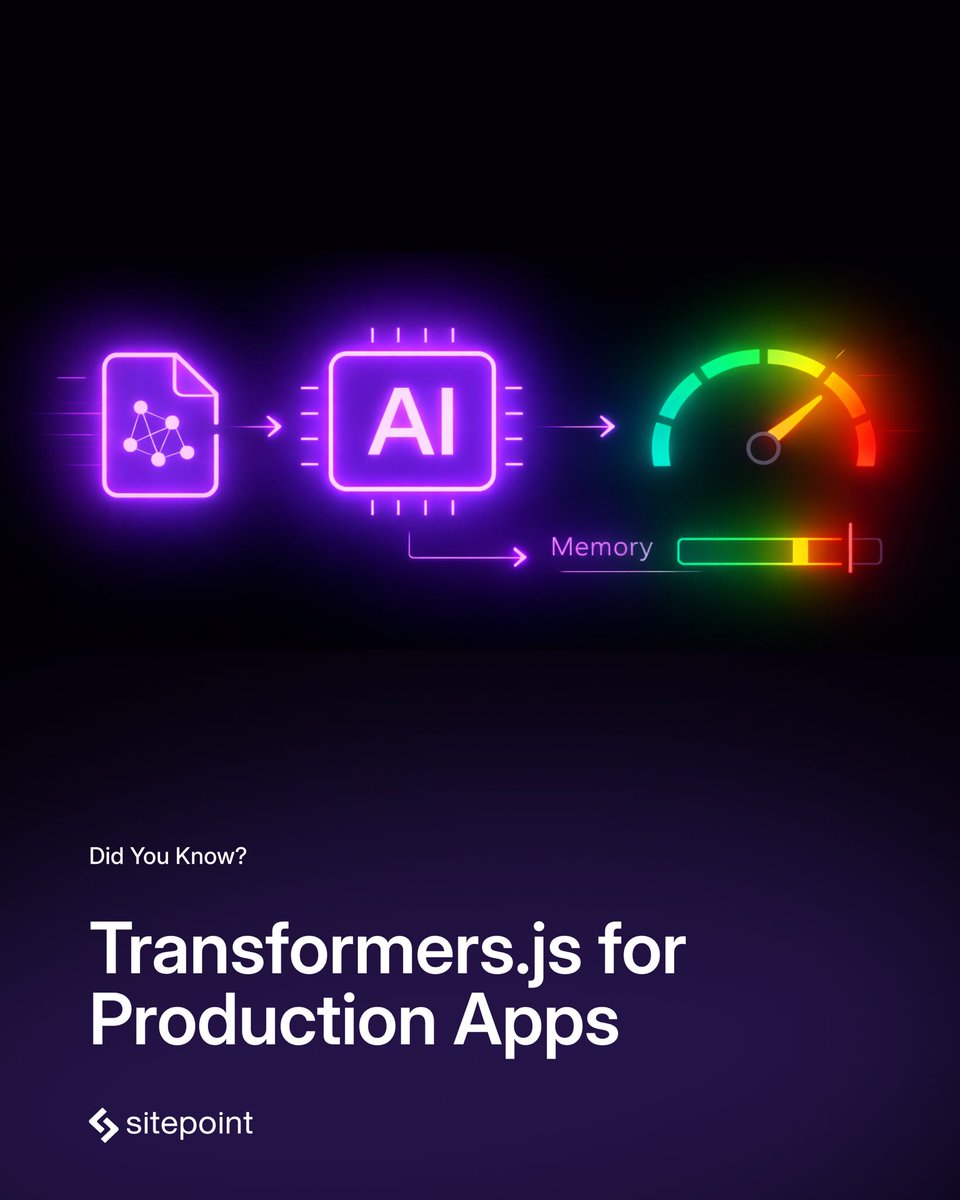 SitePoint tweet media