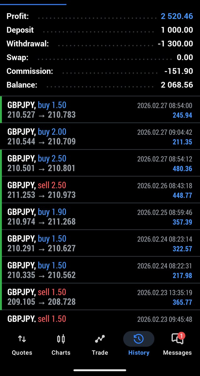 օʍօȶօֆɦօ tweet media