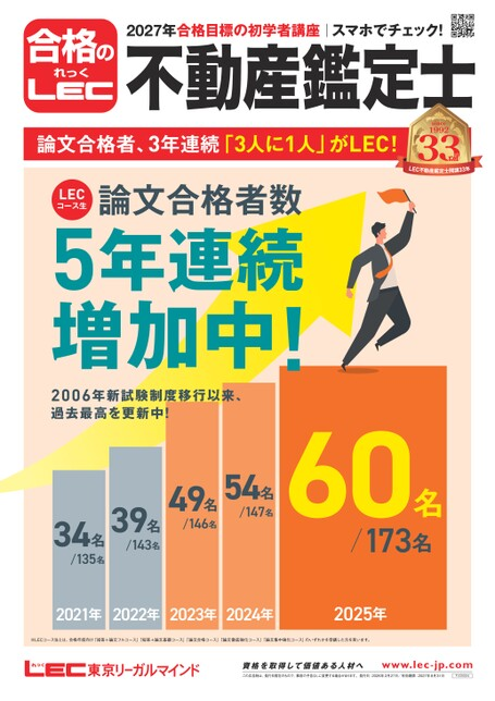 LEC不動産鑑定士【公式】 (@LEC_kanteishi) / Posts / X