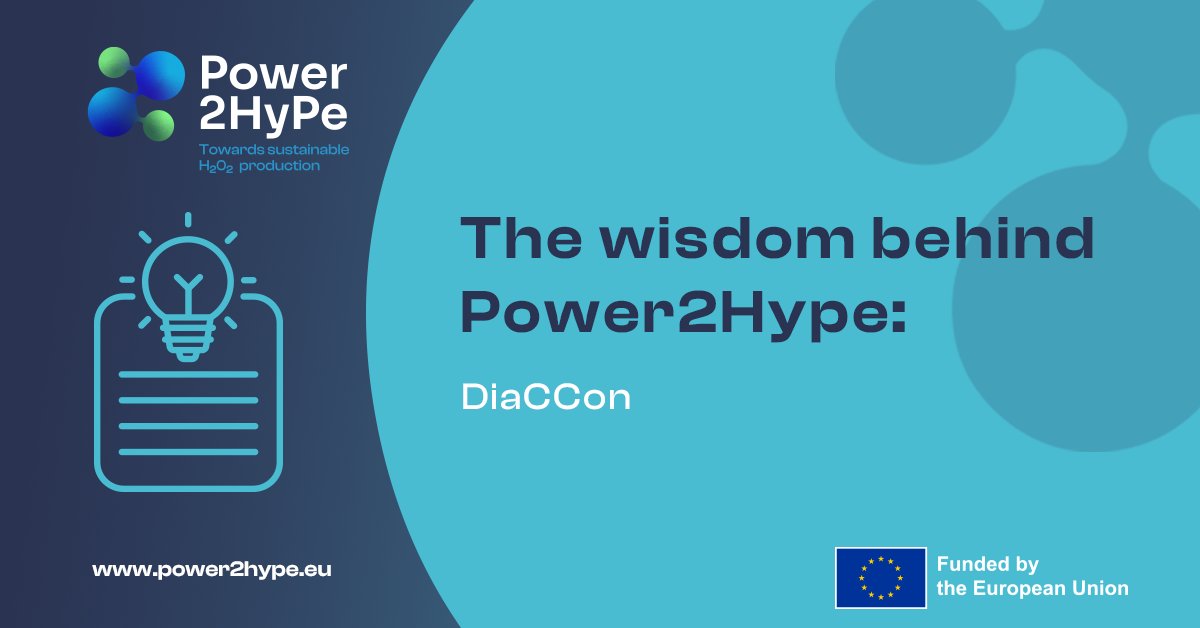 Power2Hype Project tweet media