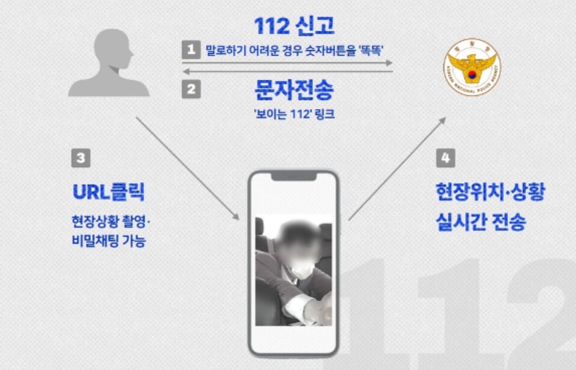 kangs (캉스) tweet media