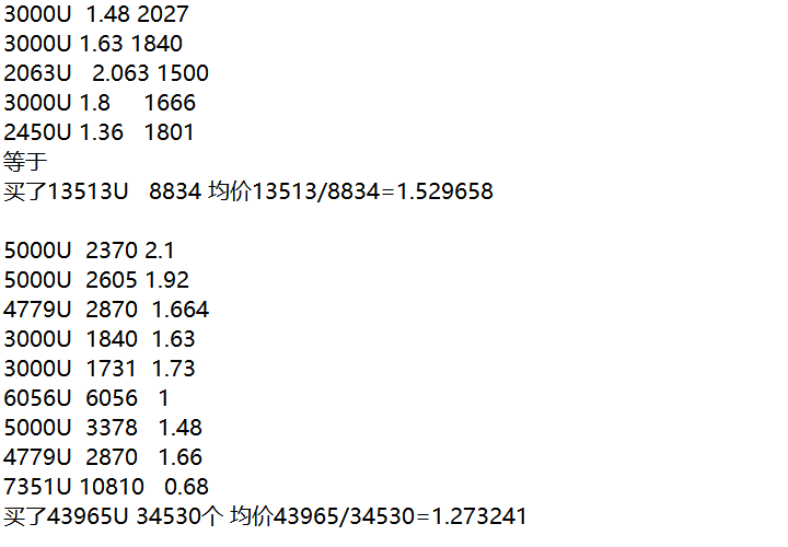 小C | 🔶BNB tweet media