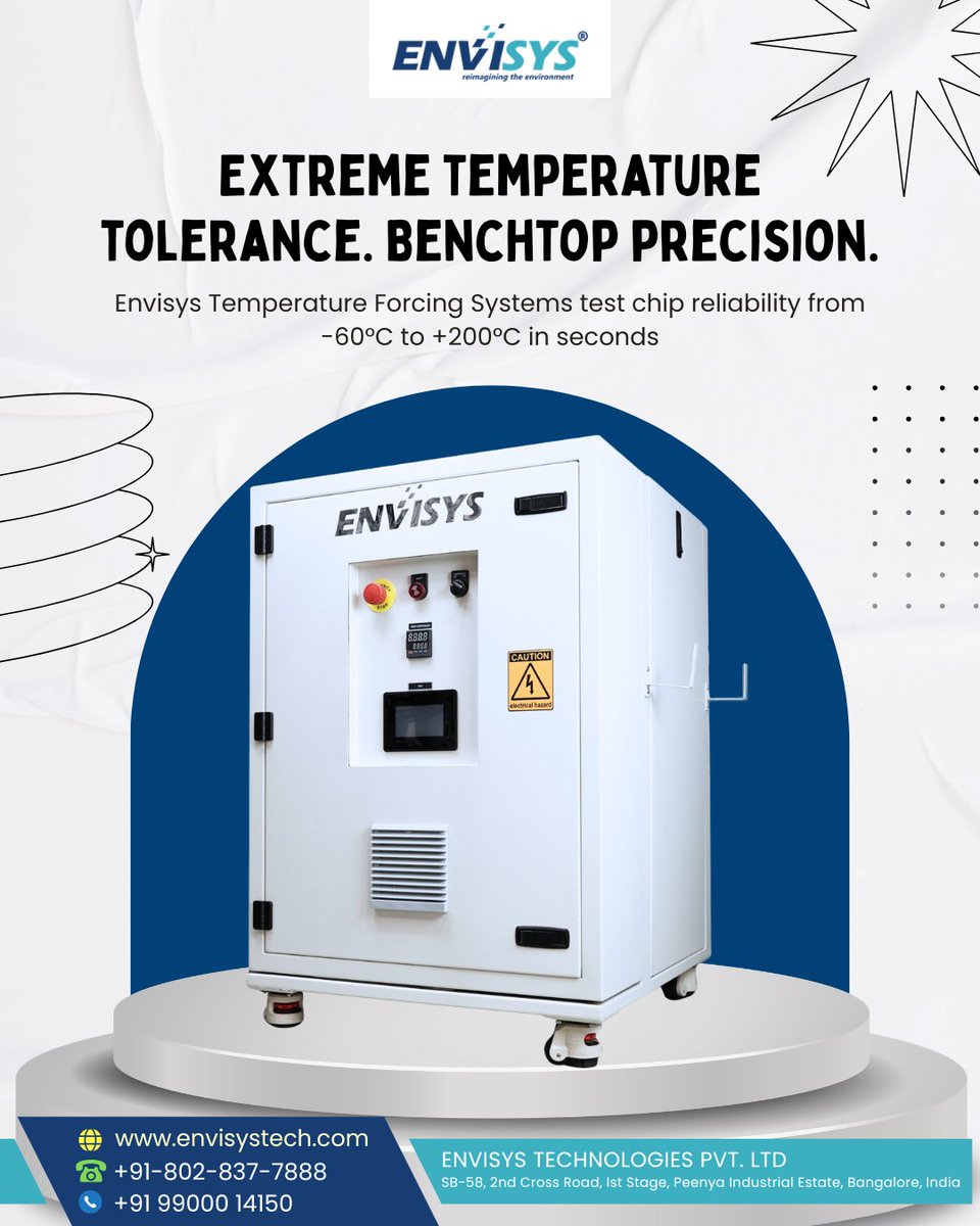 Envisys Technologies Pvt Ltd tweet media