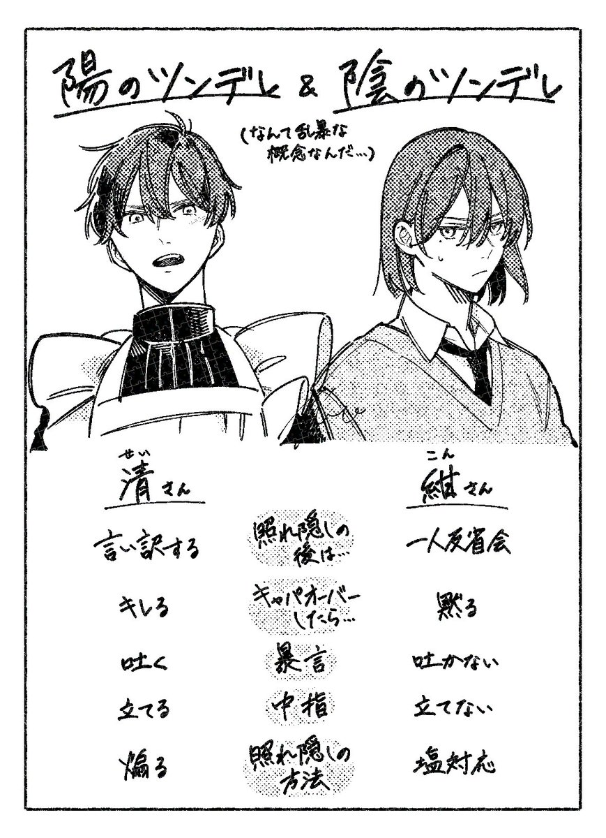 原稿中ずっと考えてたんですこれ