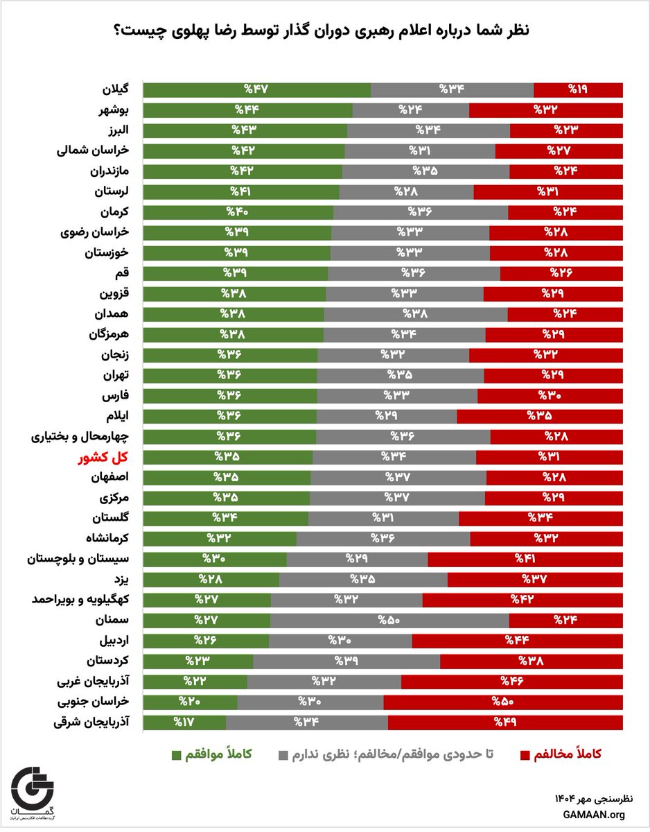 Mohammadreza Yousefi tweet media