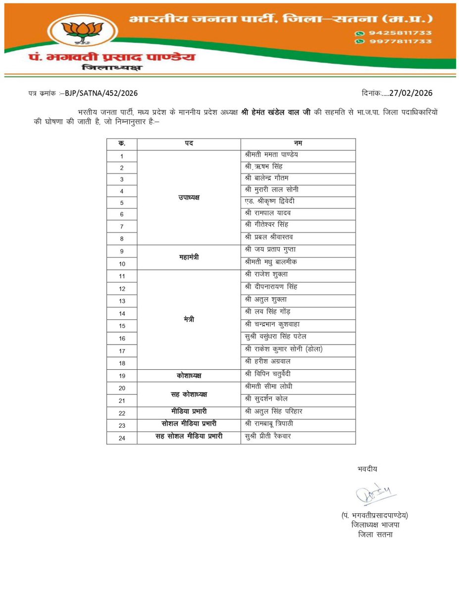 भारतीय जनता पार्टी, सतना के सभी नवनियुक्त जिला पदाधिकारियों को हार्दिक बधाई एवं शुभकामनायें।

<a href="/BJP4MP/">BJP Madhya Pradesh</a> <a href="/Hkhandelwal1964/">Hemant Khandelwal</a>