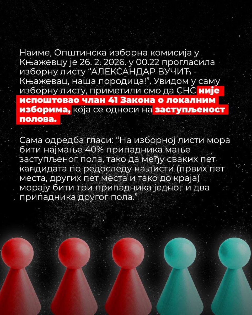 Studenti Elektronskog fakulteta u Nišu u blokadi tweet media