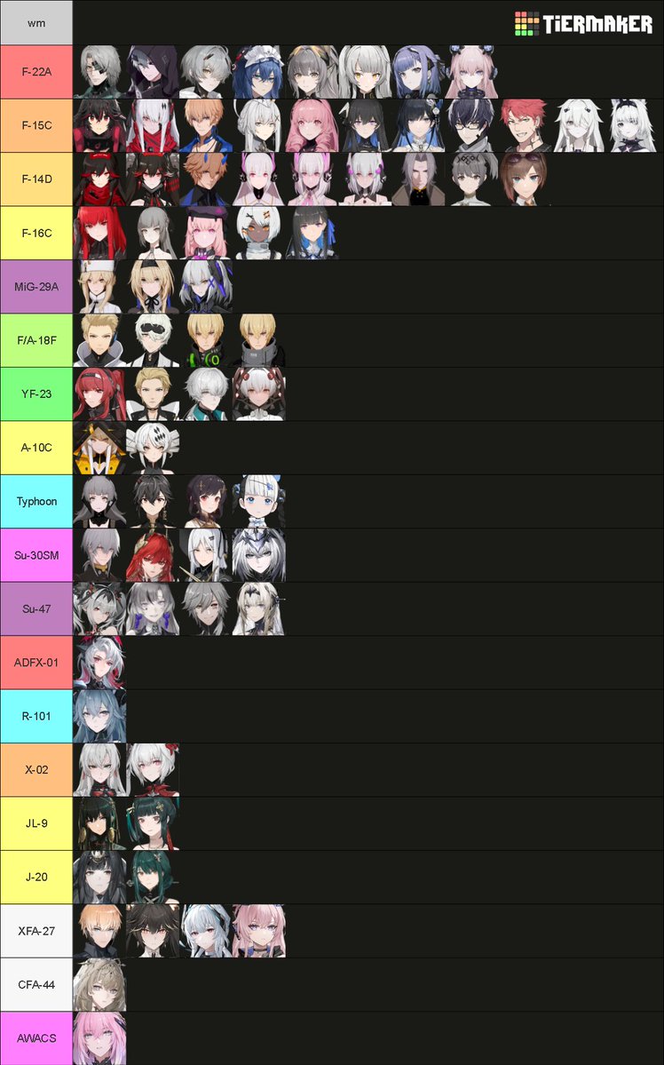 Ok I ended up making it bc I was bored
What plane would each character pilot in different time periods/frames