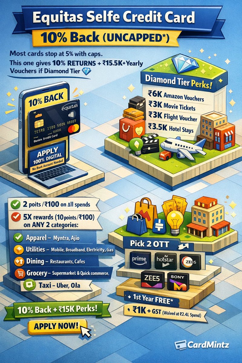 CardMintz tweet media