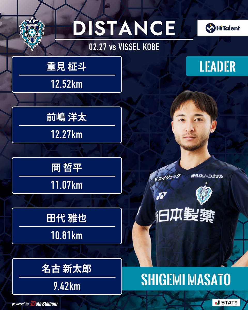 アビスパ福岡【公式】 (@AvispaF) / Posts / X