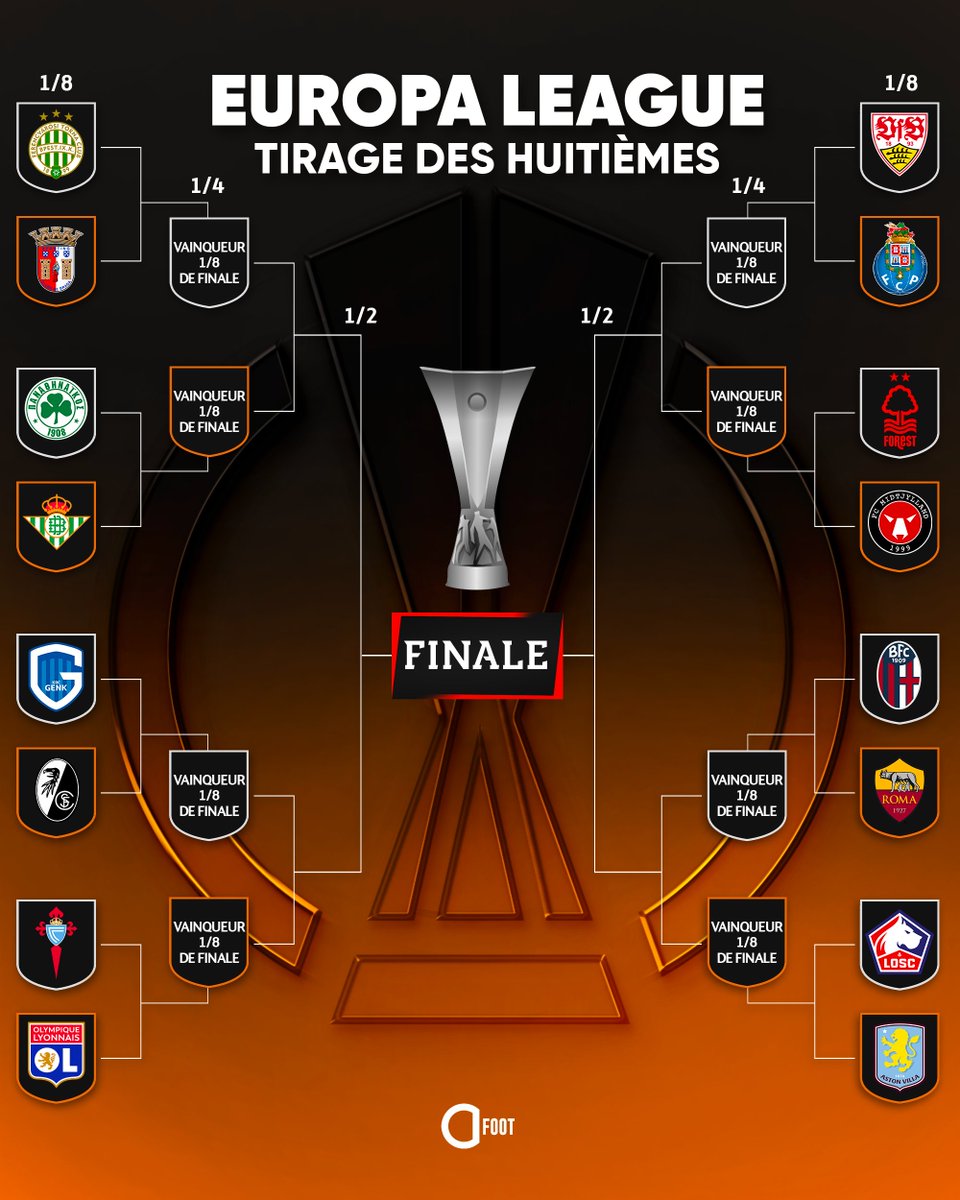 Actu Foot tweet media