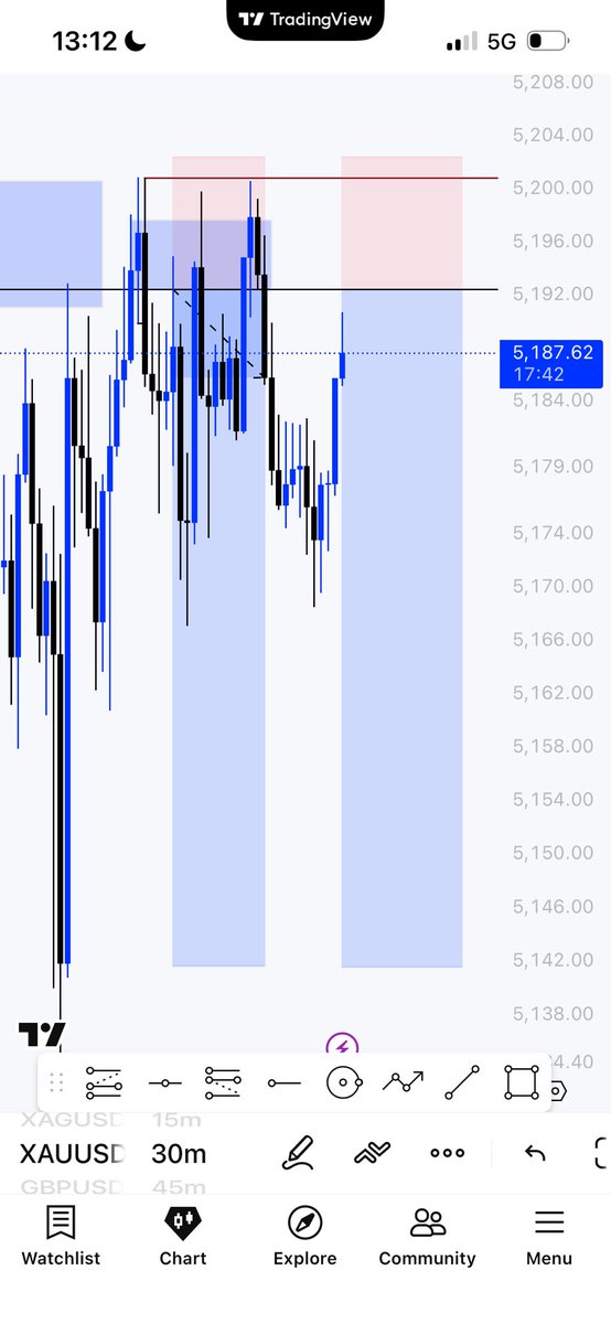Emmanuel Chigozie tweet media