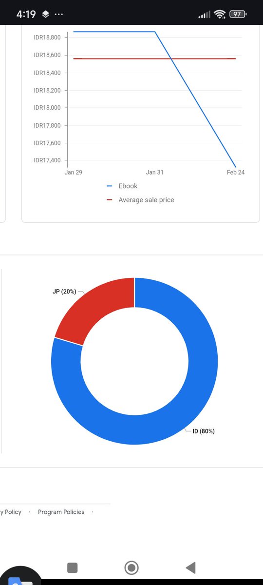 Agus Susanto tweet media