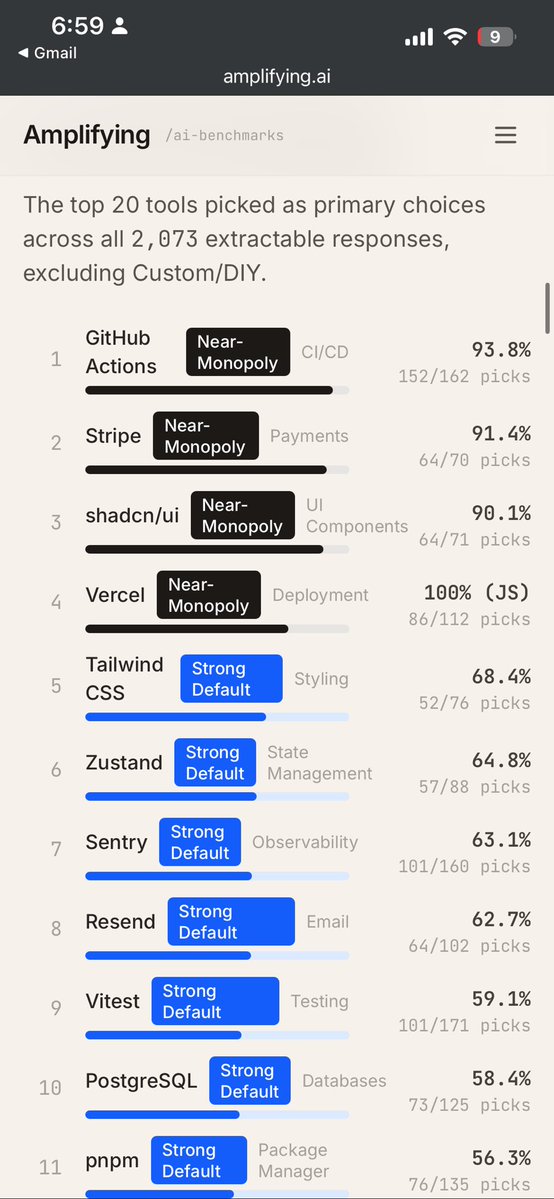 Daniel San tweet media