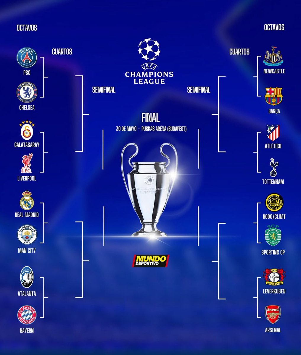 Salvo el Arsenal, el lado derecho es una jodida broma. Y el izquierdo todos los cocos juntos, venga coño.