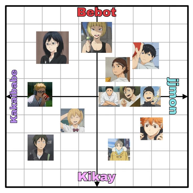 akutagawrites's tweet image. #karasuno version kasi why not