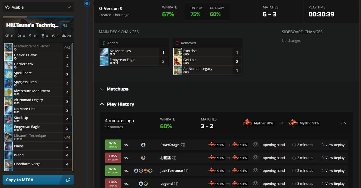 MTGA - BrewLab tweet media