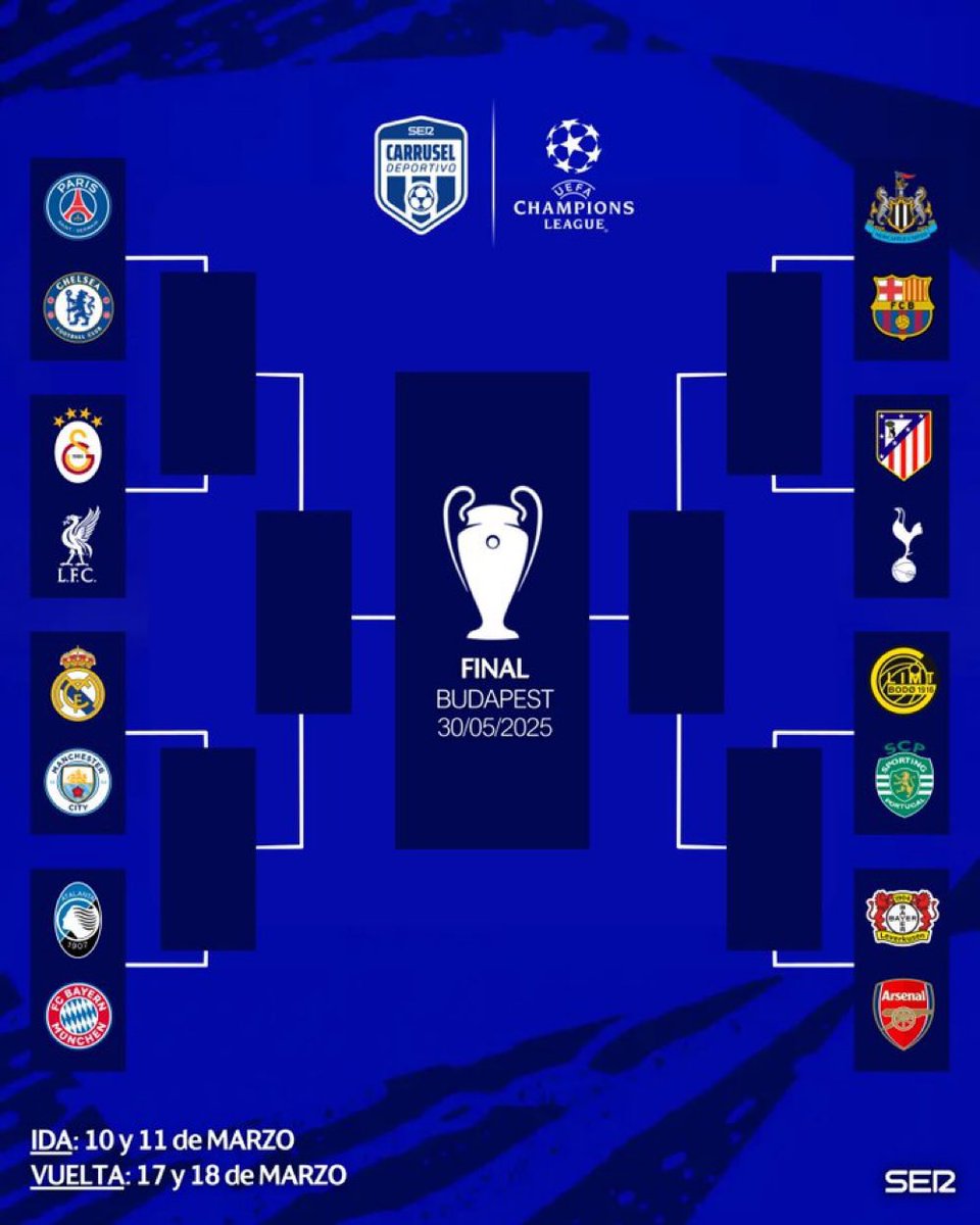 omar_alshbrm's tweet photo. مدريد بيلعب دور الـ16 ضد السيتي
لو تأهل بيلعب ضد البايرن بدور الـ8
ولو تأهل بيلعب ضد تشيلسي او باريس بدور الـ4
ولو تأهل بيلعب ضد ارسنال او برشلونة.

هل انت مستعد يا مدريدي لهذه المباريات لو حصلت؟ https://t.co/tUEXH7SjGn