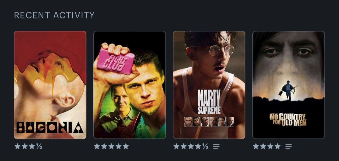 beautiful week
#lastfourwatched