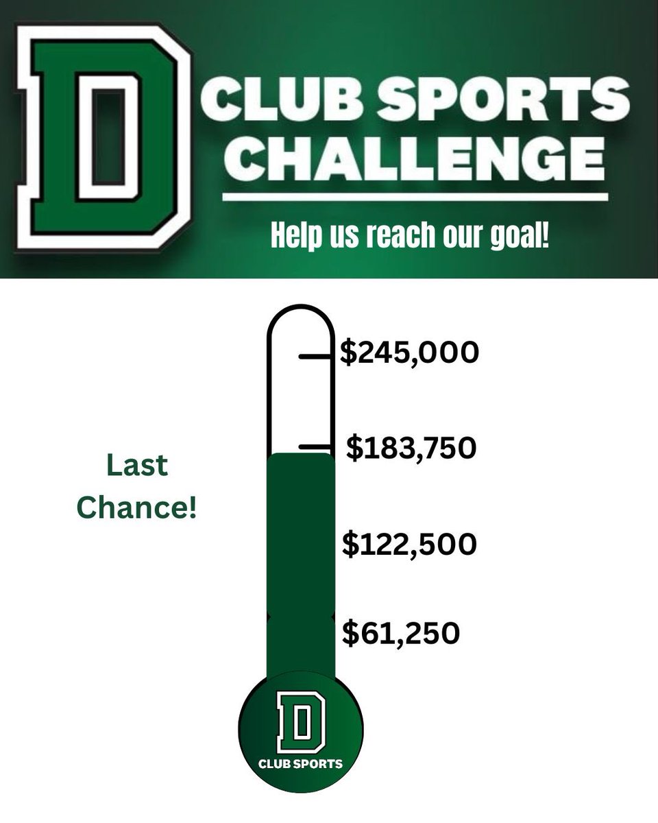DartClubSports's tweet photo. Last day of the 2026 Club Sports
Challenge! Make your gift by 11:59pm tonight! Donate to your favorite club sport here: https://t.co/D4iVA4fzra https://t.co/roDRFSbDMO