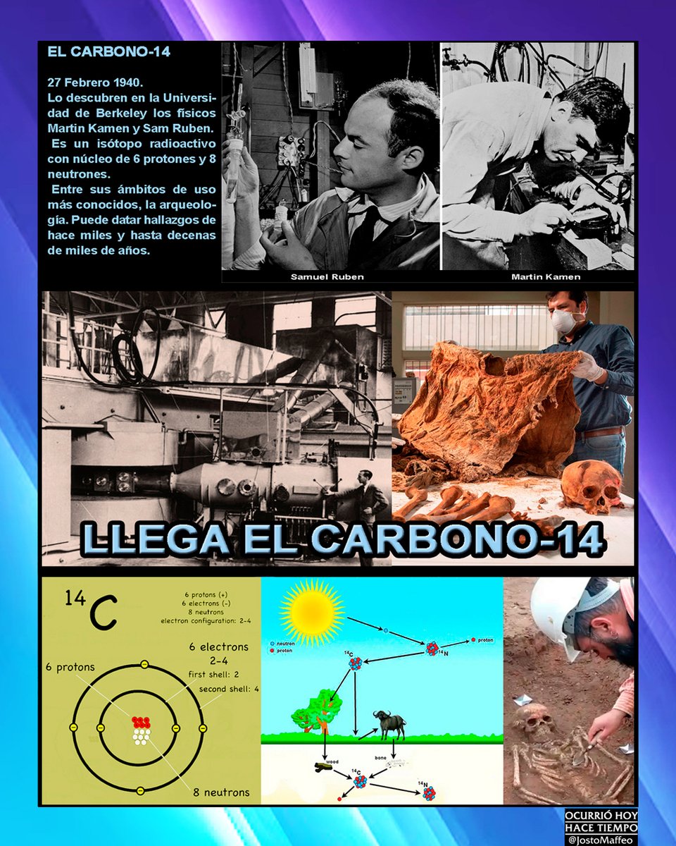 JostoMaffeo's tweet image. 💡☢️ EL #CARBONO14 

27 Febrero 1940. Lo descubren en la Universidad de #Berkeley los físicos Martin #Kamen y Sam #Ruben. 
 Es un #isótopo radioactivo con núcleo de 6 #protones y 8 #neutrones.
 Entre sus usos más conocidos, data hallazgos de hace miles o decenas de miles de años.