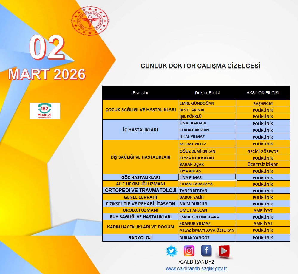 Mobil , Web ve 182 Randevu hattından istediğiniz Hekime anında randevu alabilirsiniz. Yayınlanan Poliklinik Listesi üzerinde Hastanemiz Yönetimi tarafından Acil Vaka, Hastalık vb. gibi nedenlerle mecburi değişiklikler yapılabilir
<a href="/vanilsaglik/">Van İl Sağlık Müdürlüğü</a>
<a href="/drmuhammedtosun/">Dr.Muhammed Tosun</a>
