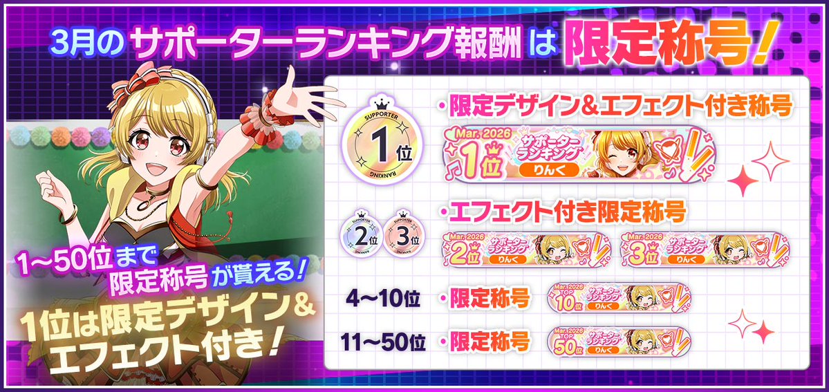 D for you「3月サポーターランキング」開催💗 Dチケット【Mar.2026】を