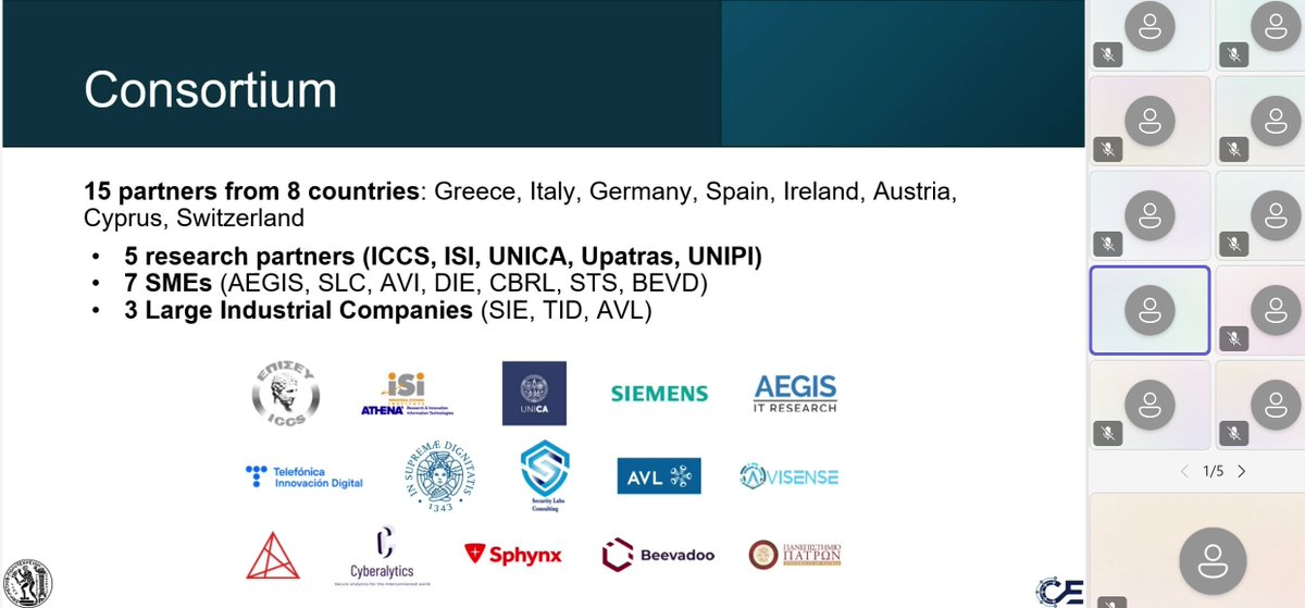 CoEvolution EU H2020 tweet media