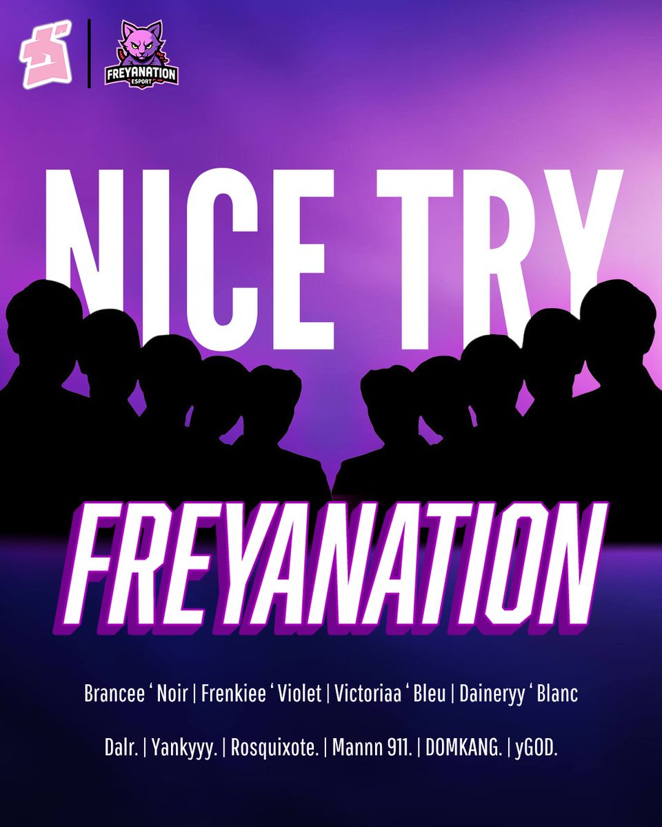 FNID_Esport's tweet photo. Perjalanan Freyanation di #ONE telah berakhir.
Terima kasih untuk para pemain yang telah berjuang. Tetap semangat dan jangan lupa makan! ๐๐
#FreyDoms https://t.co/1oGUIhgx0h