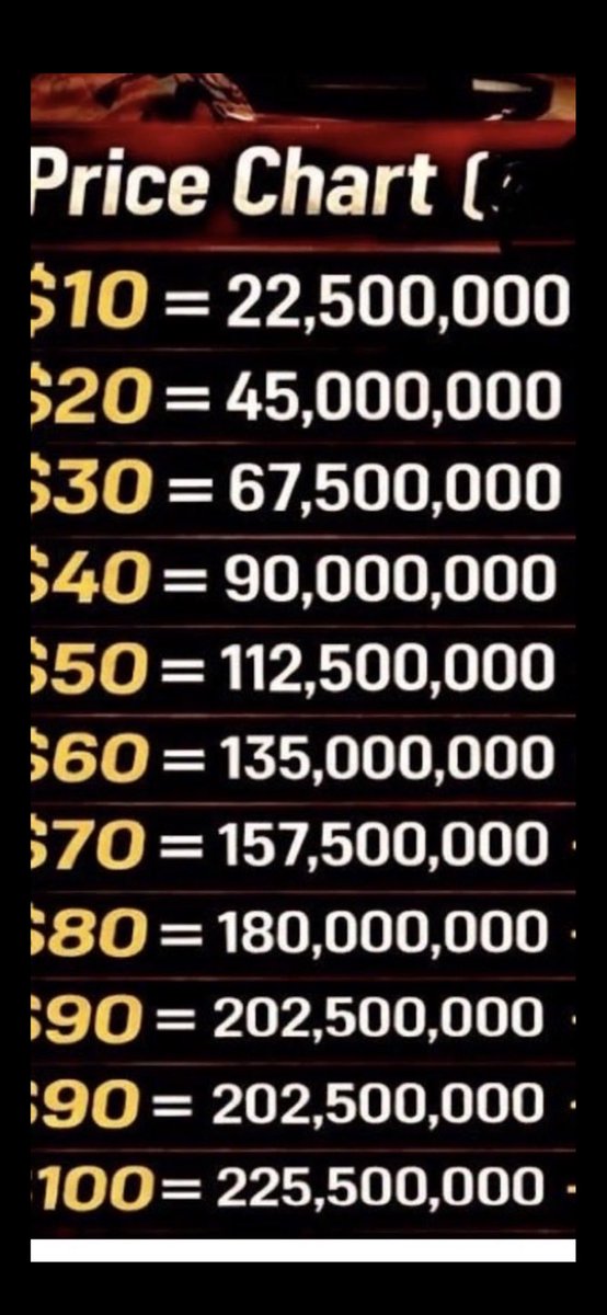 Need money added to your acct feel free to inbox me pure cash in your bank not mklls or deluxos you have to sell