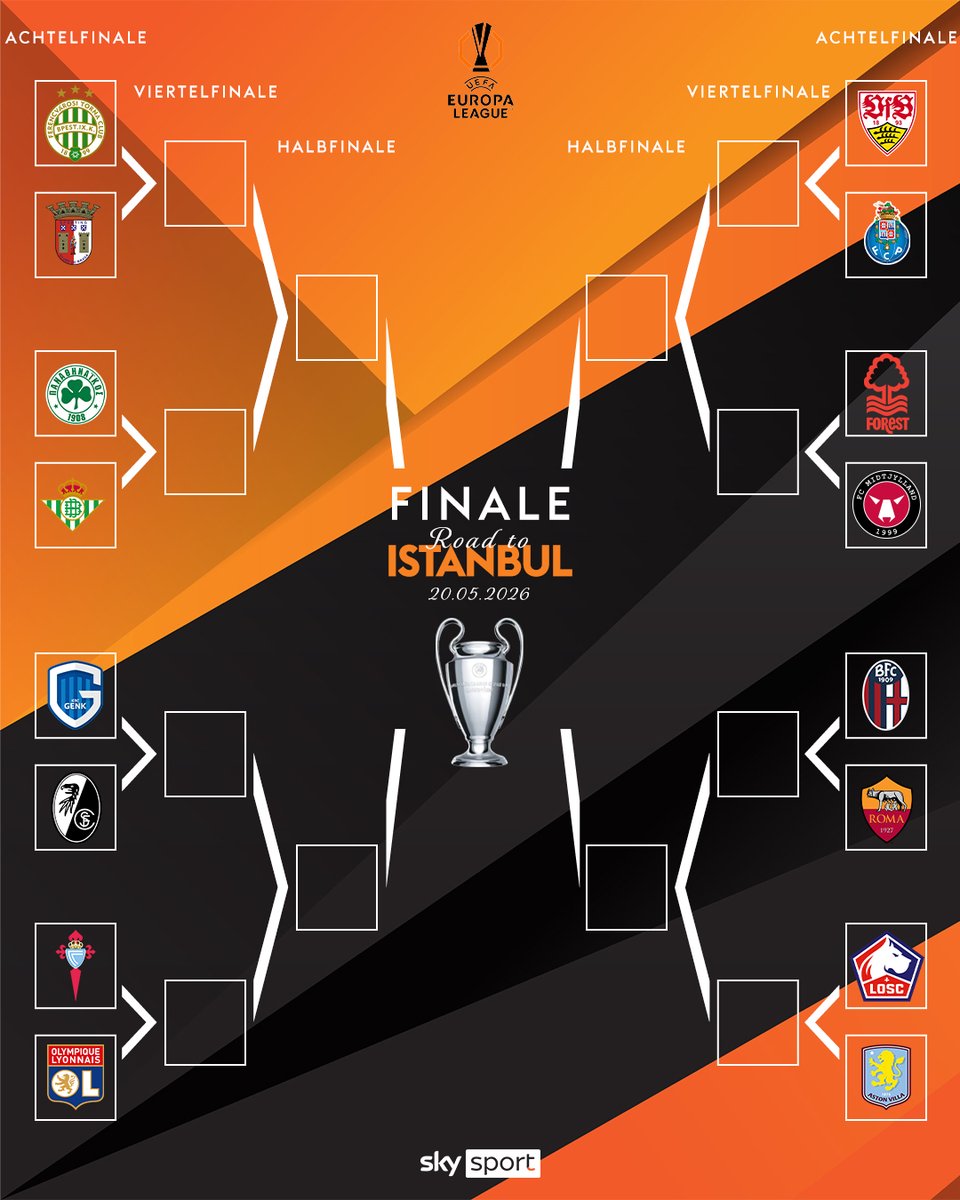 Si le ganamos al Lyon, no hay ningún equipo mejor que el Celta hasta la final.

Que te puede eliminar cualquiera, que el Betis es un favorito... lo que queráis. Pero ninguno es mejor sobre el papel.
