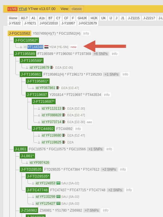 بوادر لتكتل قبيلة سحمان من صنعاء على التحور #fgc10562 ابن التحور #fgc7944 ينذر بكارثة ستغير وجه التحور مع العلم ان هناك تكتل معتبر جاهلي لقبيلة ثقيف واتساع رقعت هذه القبيلة جنوبا حتى اليمن في الماضي .
ننتظر ونتابع النتاىج المتعاقبة من صنعاء .

#fgc7
#fgc5
#by2
#fgc2