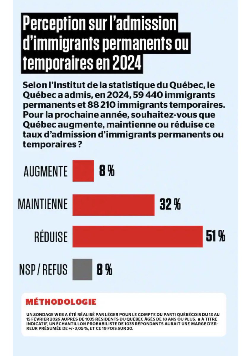 Étienne-A Beauregard tweet media
