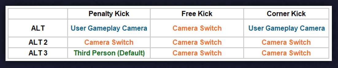 eSIM Mod tweet media