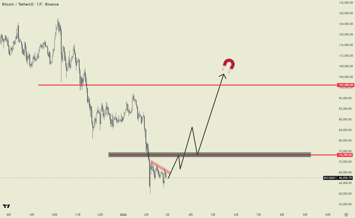 泥巴哥 tweet media