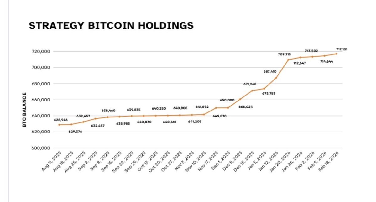 RR2Capital tweet media