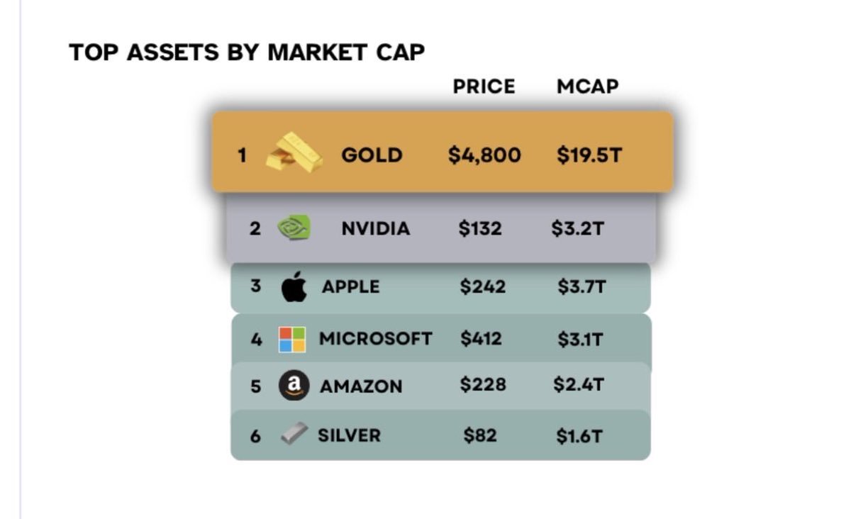 RR2Capital tweet media