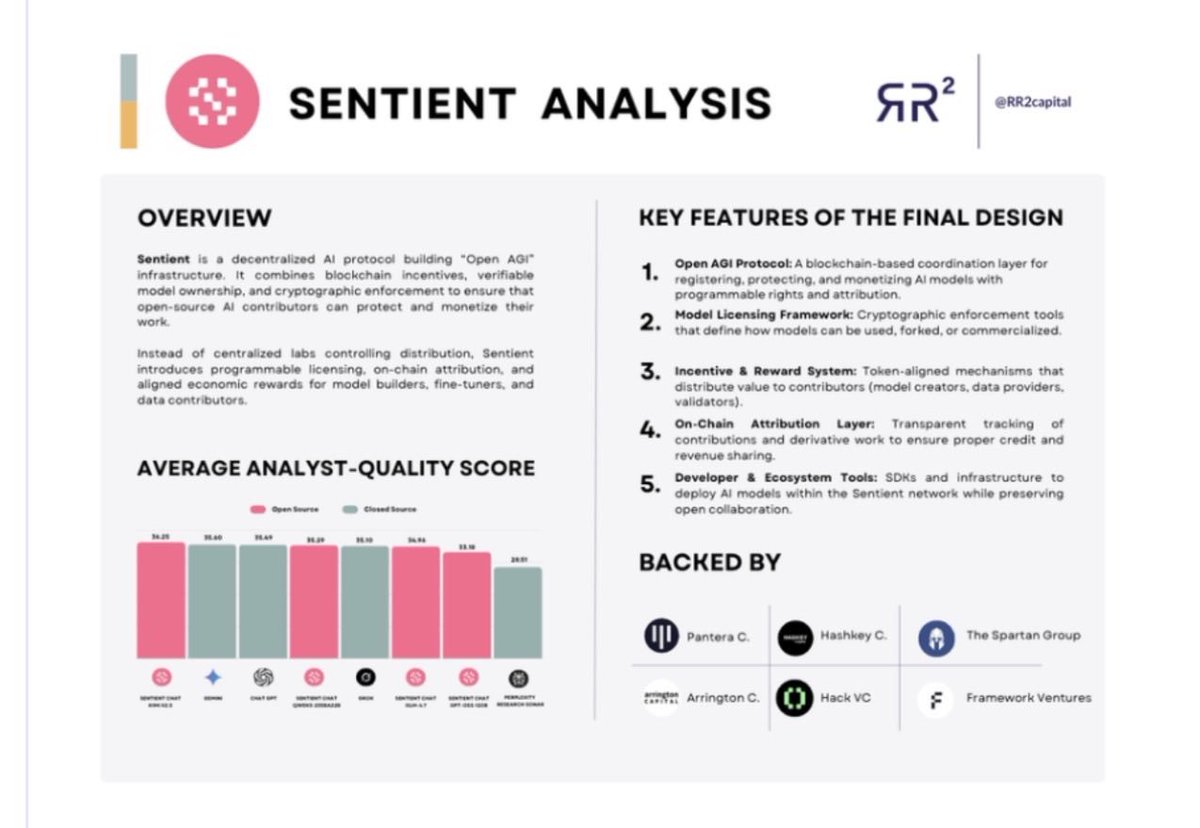 RR2Capital tweet media