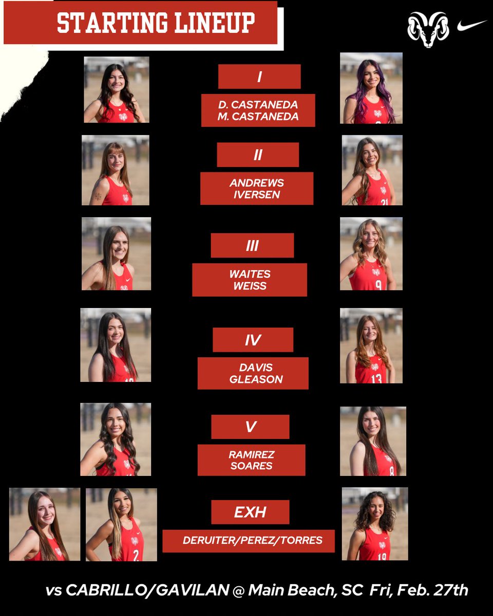 Fresno City VB tweet media