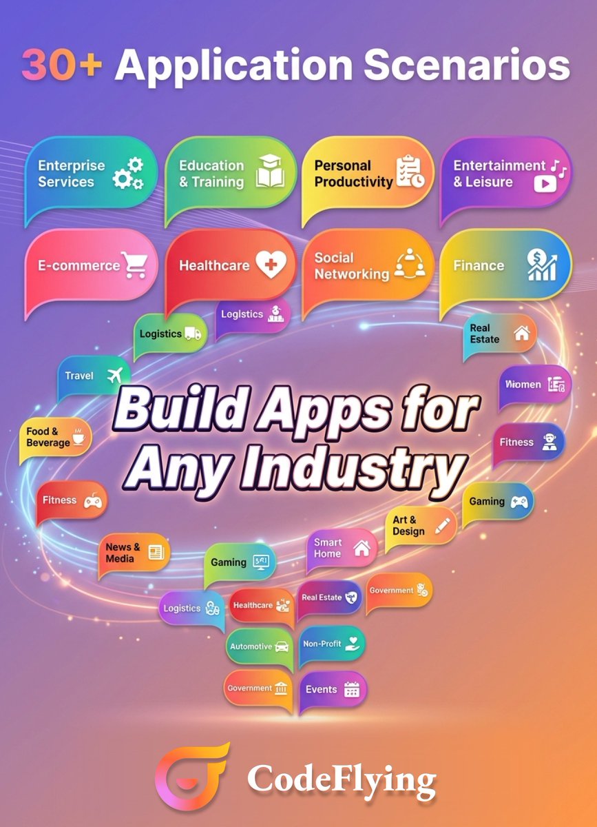 From idea to web app, instantly 🚀 Meet CodeFlying — the AI-powered ...